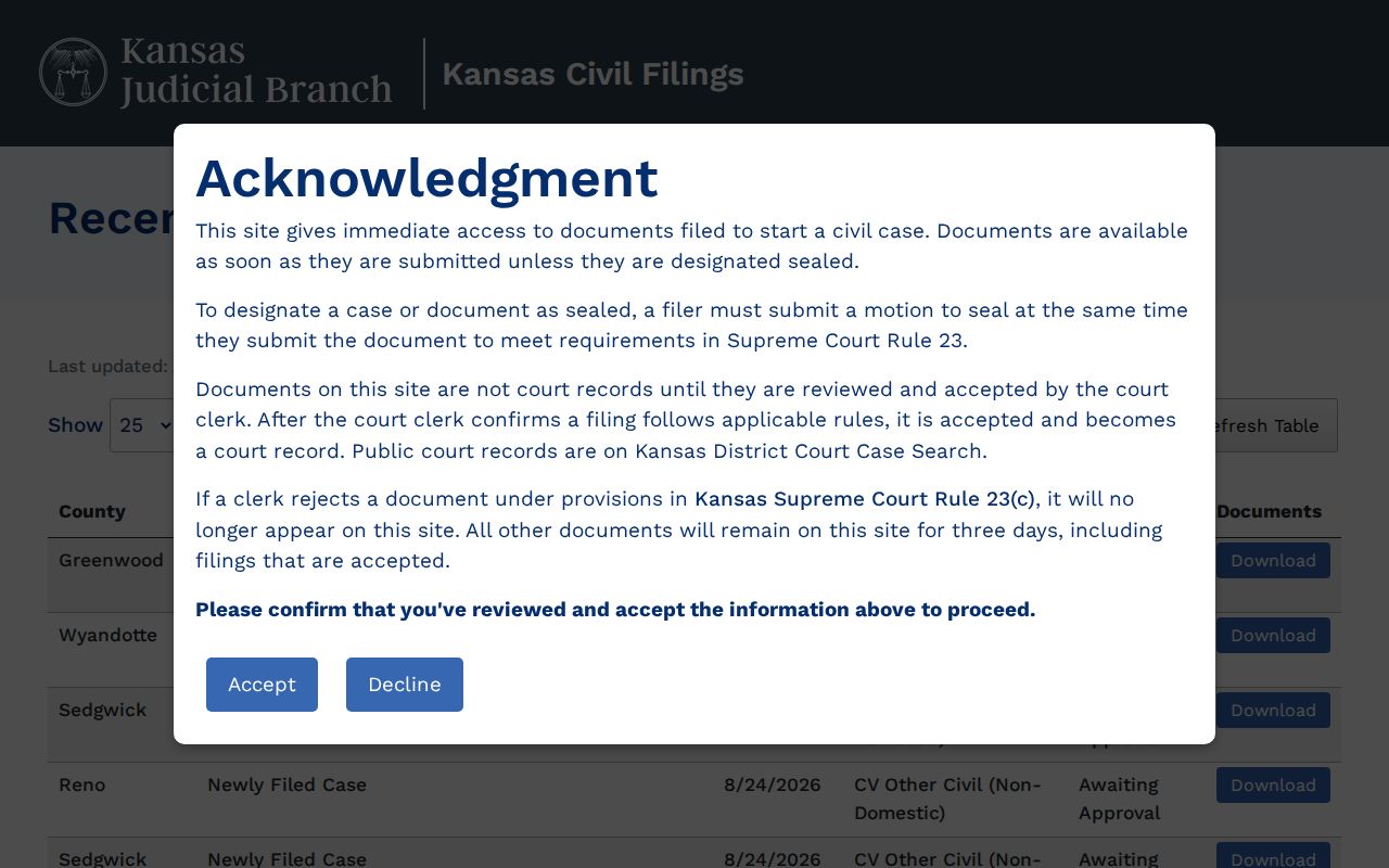 Clay County civil docket Kansas new civil filings source