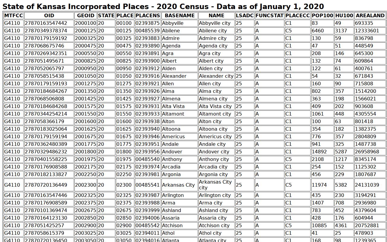 Clay Center court docket population source